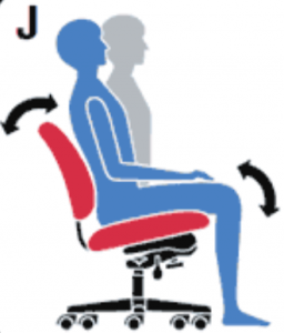 Office Chair Ergonomic Adjustments movement angle