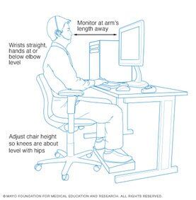 ergonomic desk setup diagram